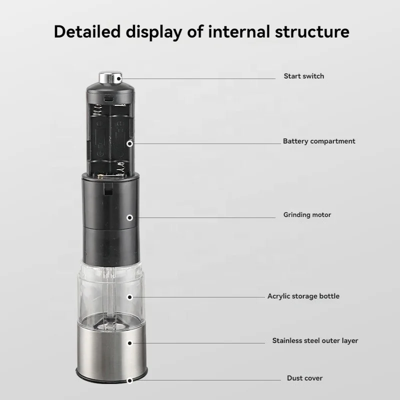 Stainless Steel Battery Version Electric Pepper Mill Round Flat Head Sesame Salt Spice Grinder