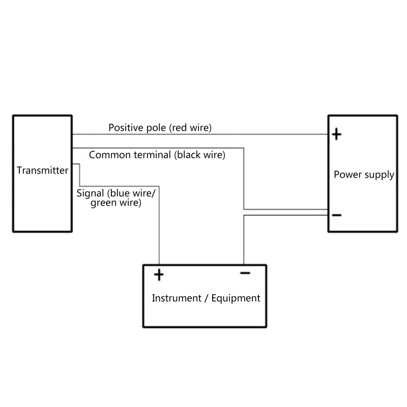 ביצועים יציבים קלט 5V פלט 0.5-4.5VDC משדר לחץ מתמר