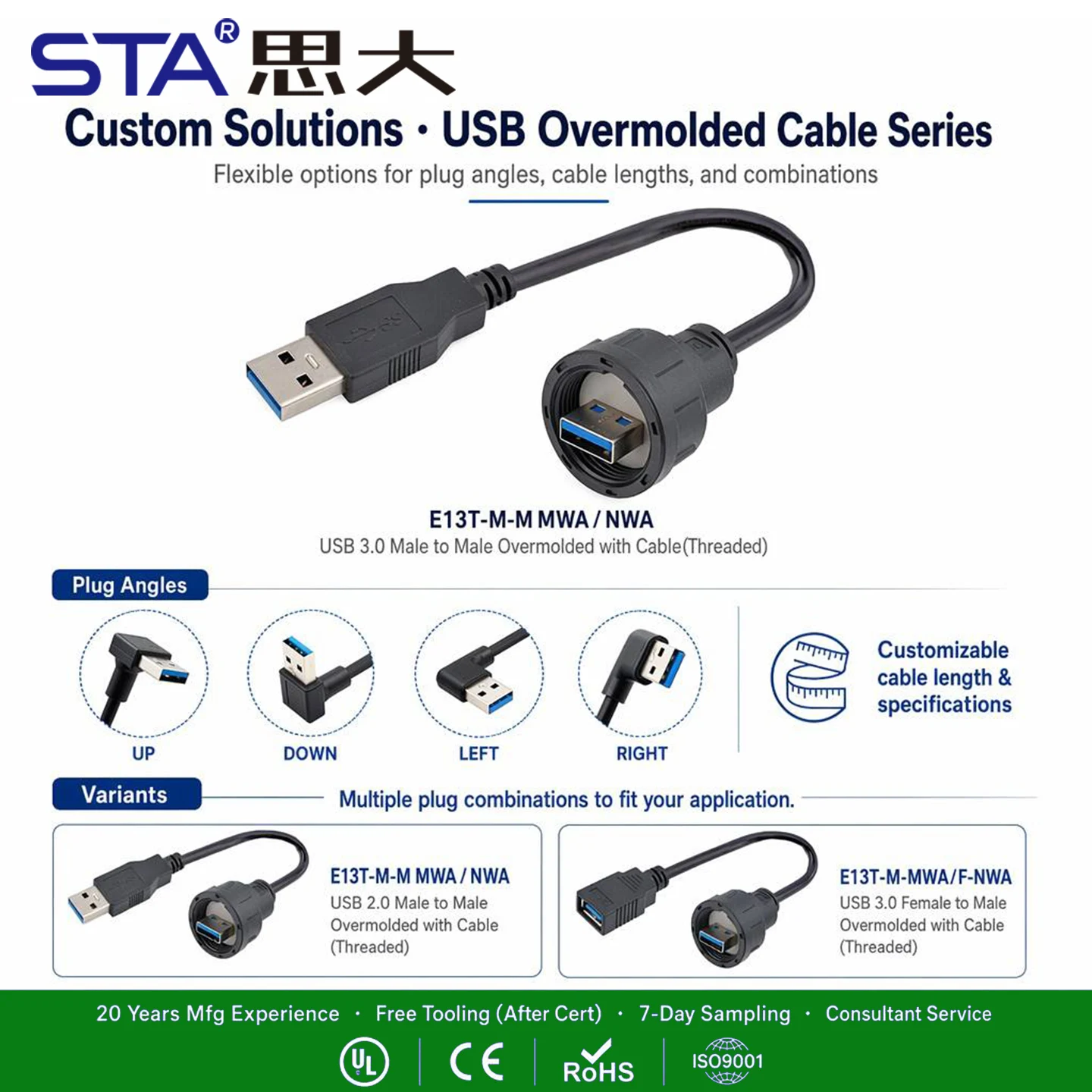 USB 3.0/Type A Port IP67 Waterproof Connector Industrial Panel Mount Socket Adaptor Female to Male Cable 0.3M 0.5M 1M 2M 3M