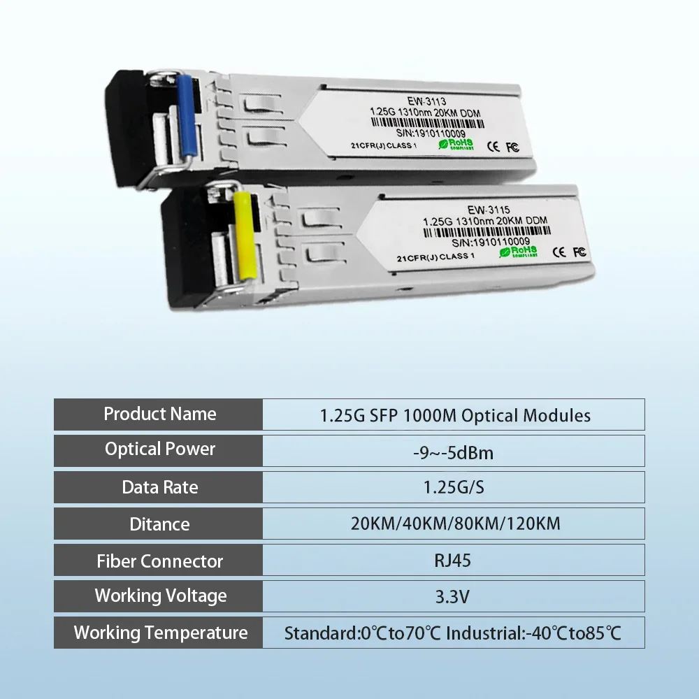 1 Paar 20 km LC SFP Modul 1,25 G SFP Glasfaser Modul Simplex Fiber Single mode Kompatibel mit Cisco/Mikrotik/Huawei Switch