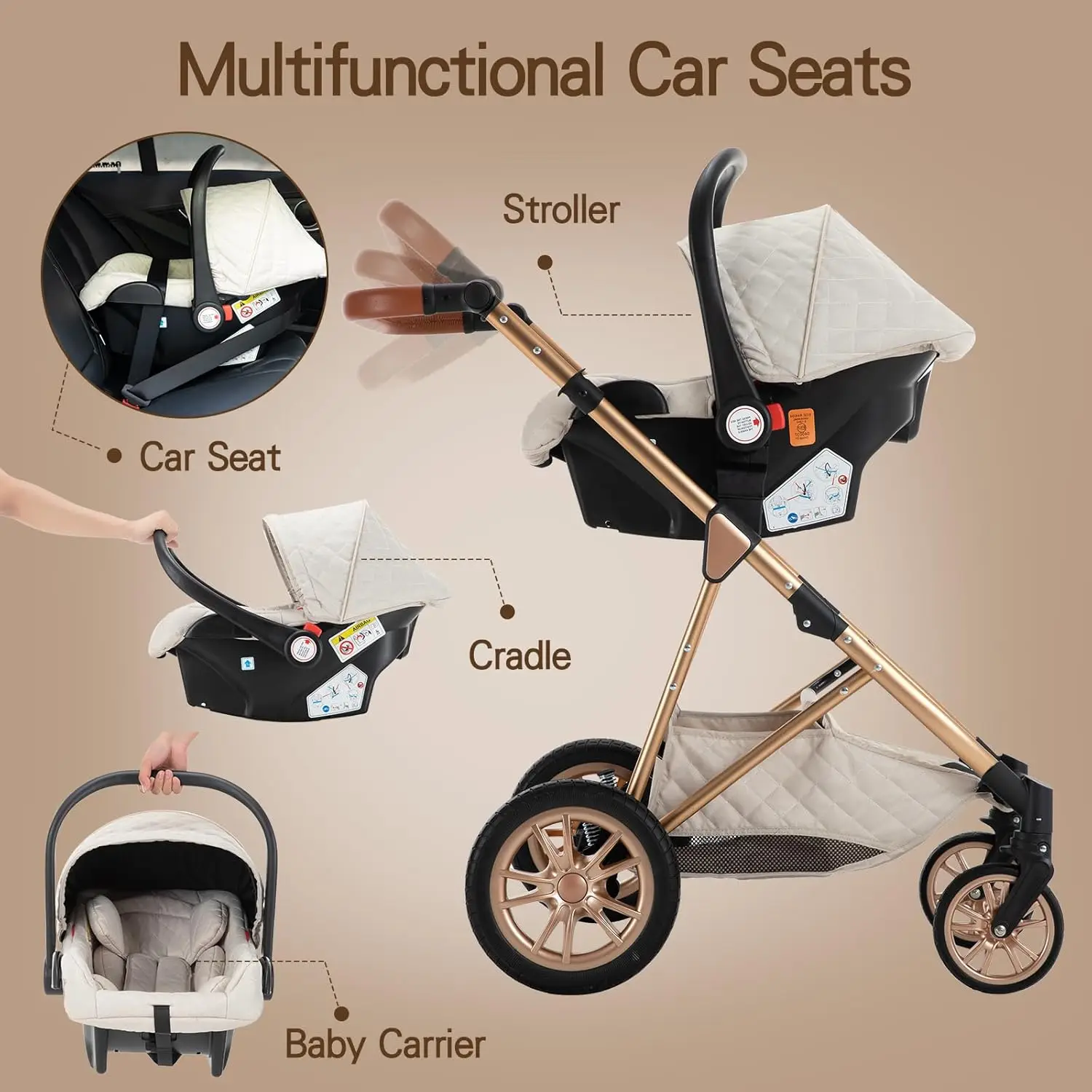 2-in-1 kinderwiegwagen, converteerbare opvouwbare standaard kinderwagen, dubbelzijdige kinderwagen, draagbare kinderwagen met hoog zicht