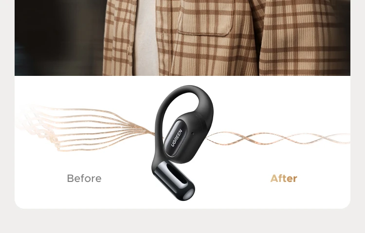 UGREEN FitBuds Open-Ear Headphones Earphones, Ear-hook TWS True-Wireless Bluetooth 6.0 Wireless Earbuds, Spatial Audio, 30H Play