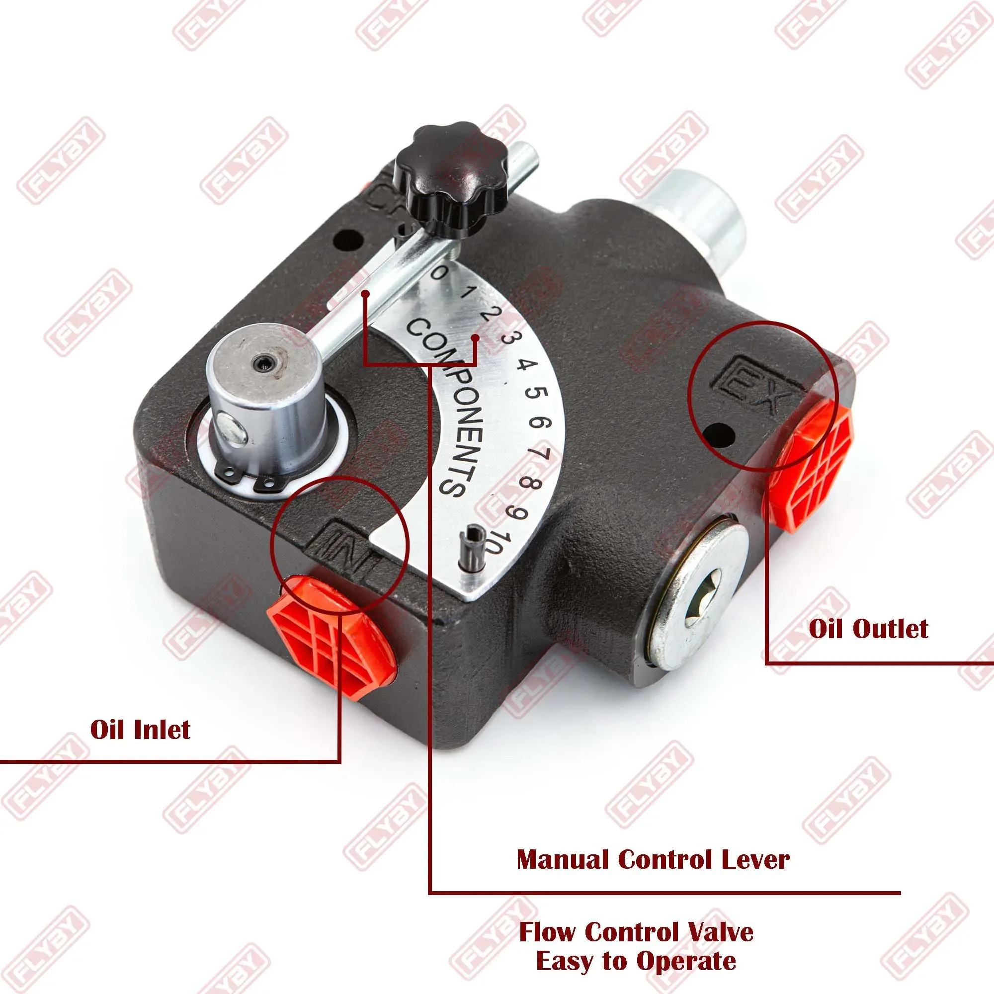 FLYBY Self Regulating Variable Flow Pressure Compensated Adjustable, Hydraulic Valve Flow Control