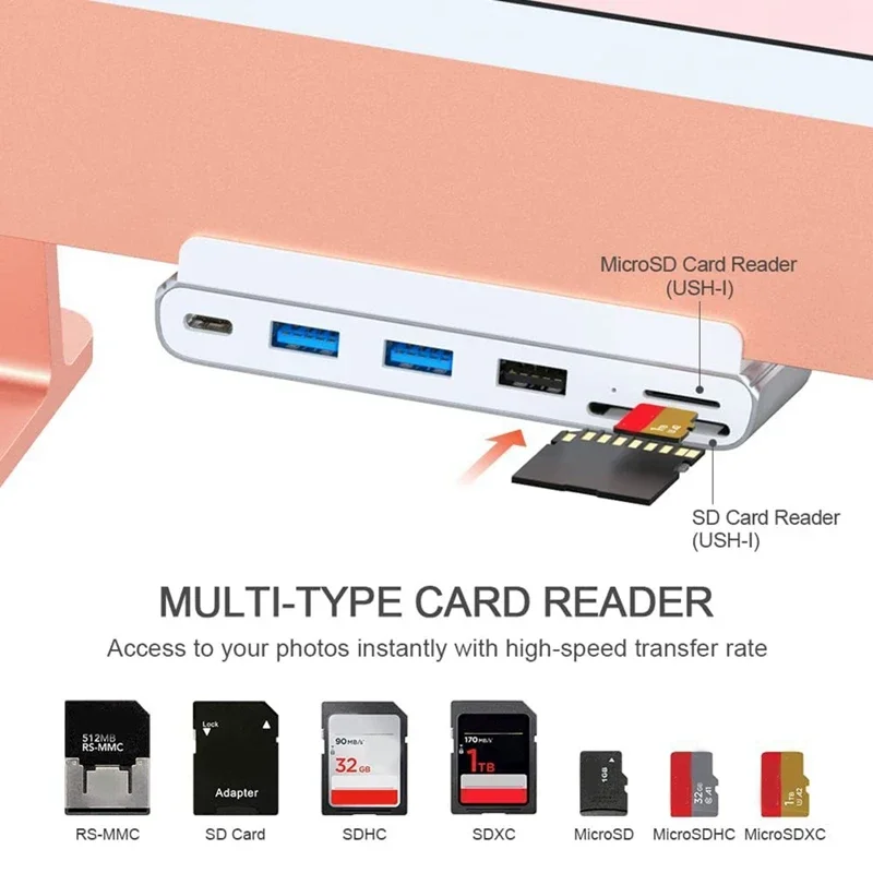 

6 In 1 Type-C USB C Hub TF SD Card Reader For Imac Hub Docking Station USB C For Laptops Support SD TF Card