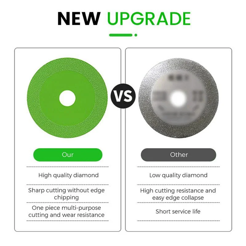 

4 шт. набор дисков для резки стекла с адаптером 10 см ультратонкое лезвие пилы нефритовые бутылки вина снятие фаски лезвие для резки стекла