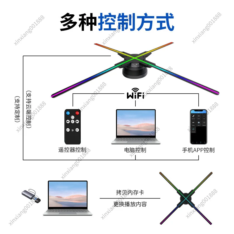 For 45CM Holographic 3D Fan Advertising Machine, High Definition Rotating LED Stereo Display Projector