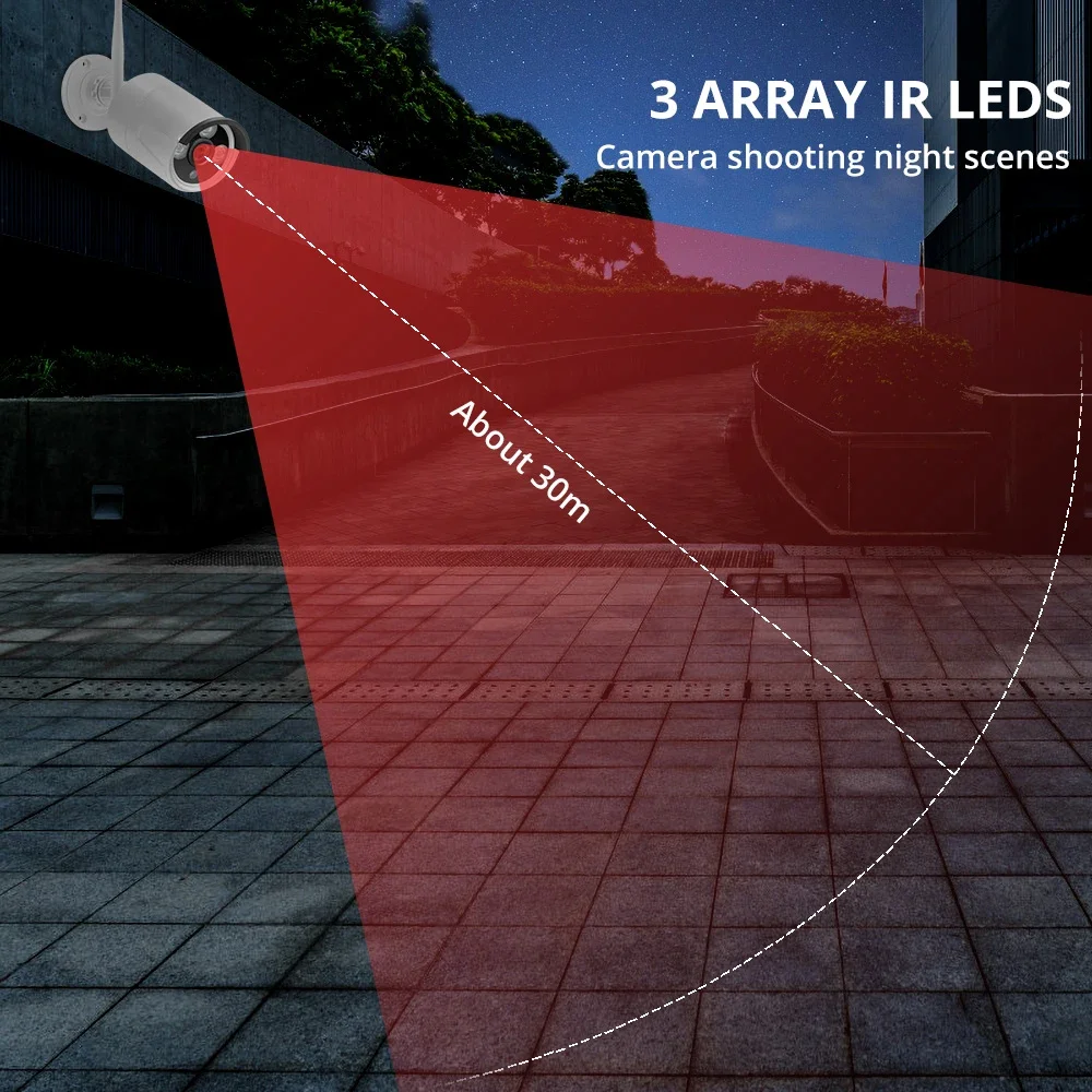 Security Set P2p 1080p Camera Wifi Wireless Nvr Camera System Kit Drop Shipping HD Night Vision 4ch 8ch 16ch Cctv Home Ce Ip