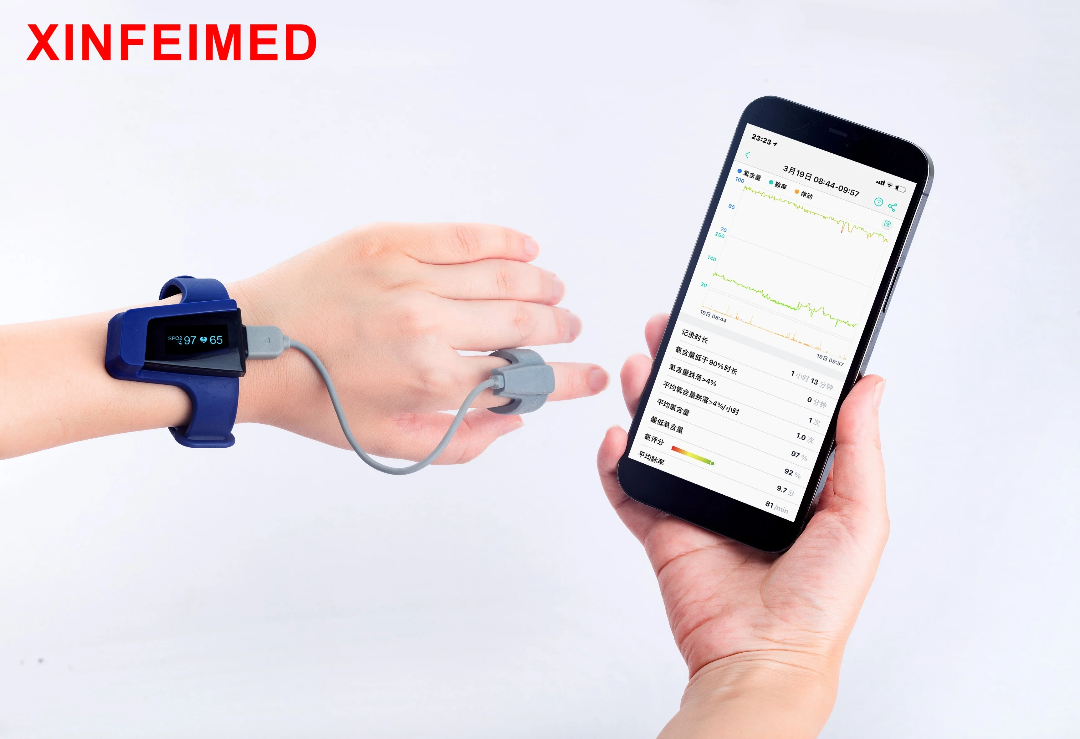 XINGZIMED смартфон бесплатное приложение мягкий силиконовый перезаряжаемый кольцевой монитор Spo2 для трекера для взрослых