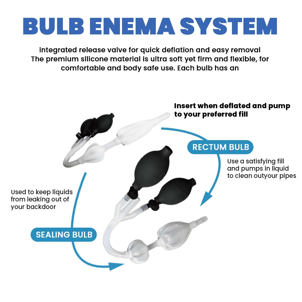 Bidet Silicone Enema Douche Bulb Dual Side Openings Elastic Inflatable Double Bulb Flushing System for Health Care