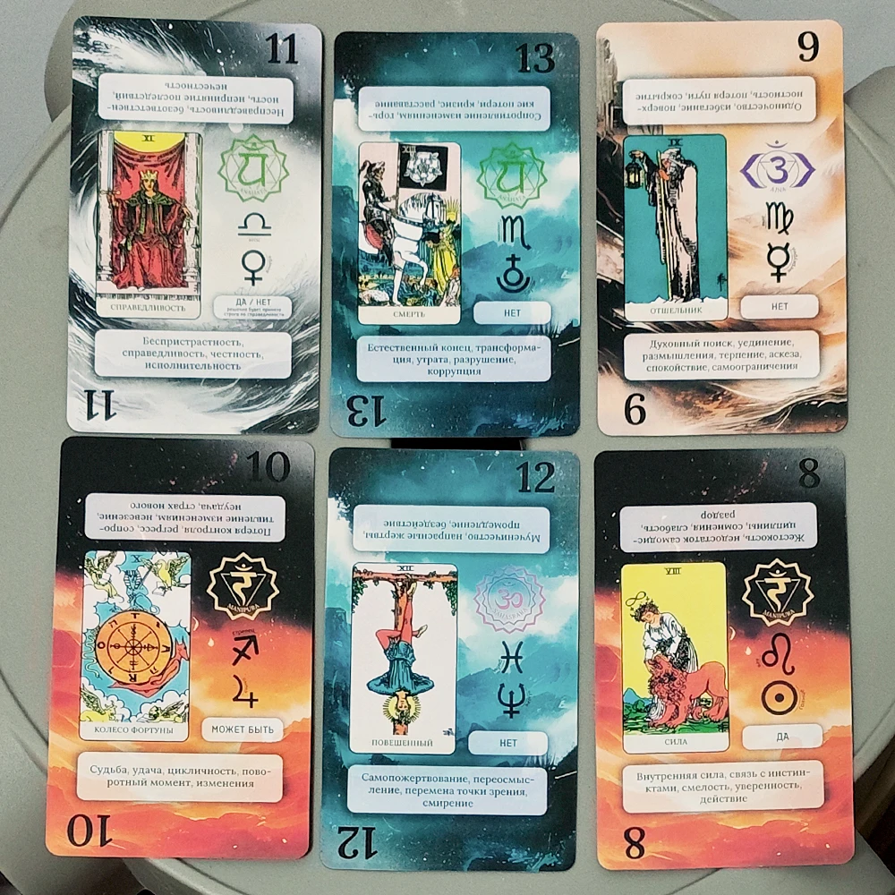 Learning Tarot Deck - 10.3*6cm 78 Cards with Russian Interpretations, Planetary Symbols, and Yes/No Answers in Russian Language