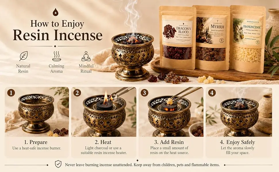 Natural Resin Incense Multi Types Frankincense Myrrh Benzoin Dragon's Blood Aromatic Gum Resin for Home Fragrance Meditation