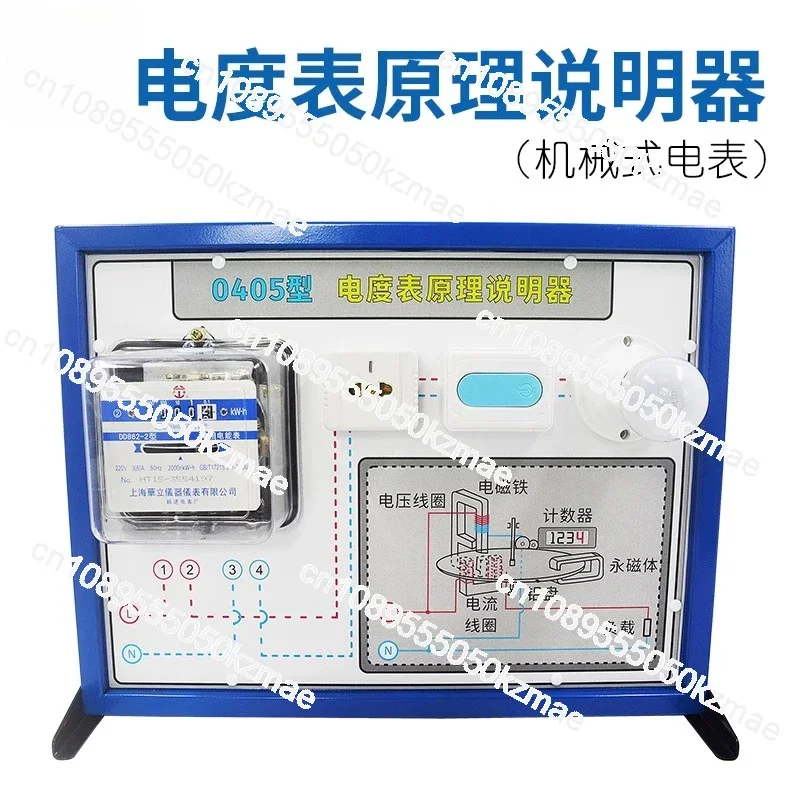 Applicable to electric meter principle descriptor mechanical electric energy instrument