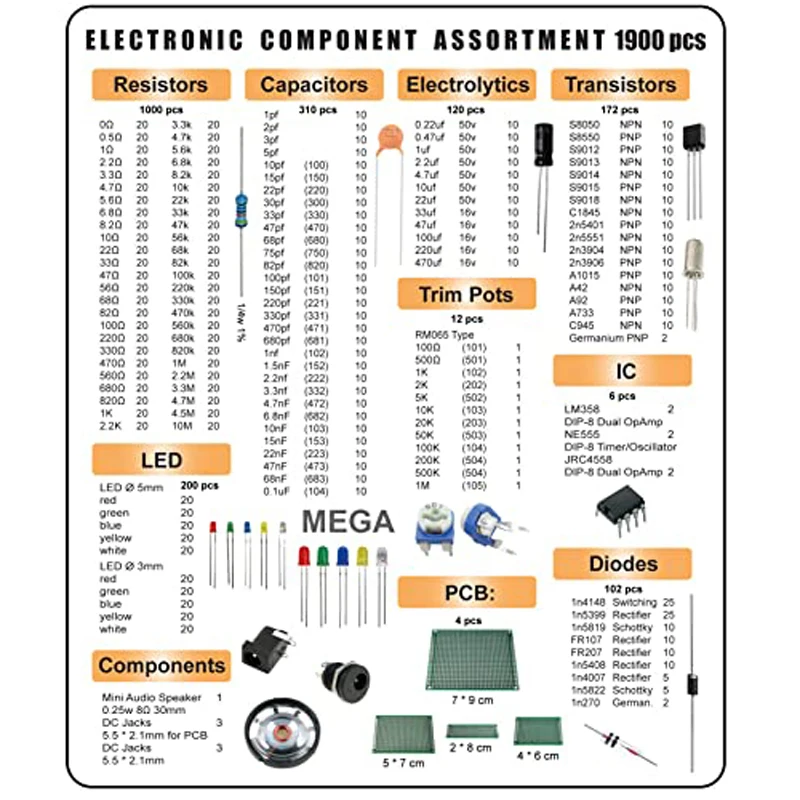 Mega Electronic Component Kit Assortment Capacitors Resistors LED Transistors Diodes 1n270 Germanium DC Jacks opamp PCB