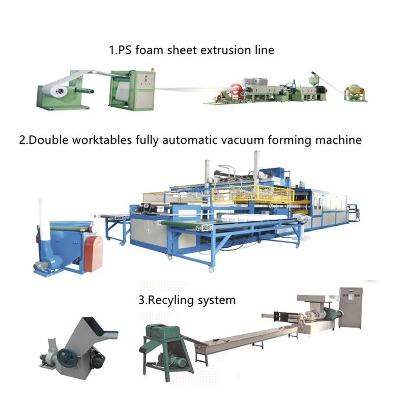 YUGONG Eco Friendly Biodegradable PS Foam Disposable Plastic Fast Food Lunch Box Plate Making Machine