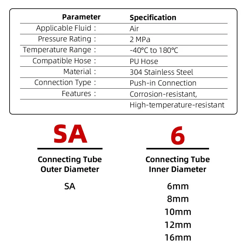 304 스테인리스 공압 피팅 SA 스로틀 밸브 압력 감소 제어 조절 푸시 인 OD 4 6 10 12mm 공기 및 물 튜브용