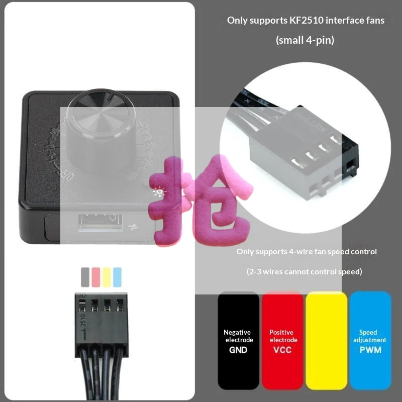 PWM Fan Controller With PD QC Fast Charging DC 12V 24V 5V Multi-Voltage Input Speed Regulator For DIY Cooling Fans