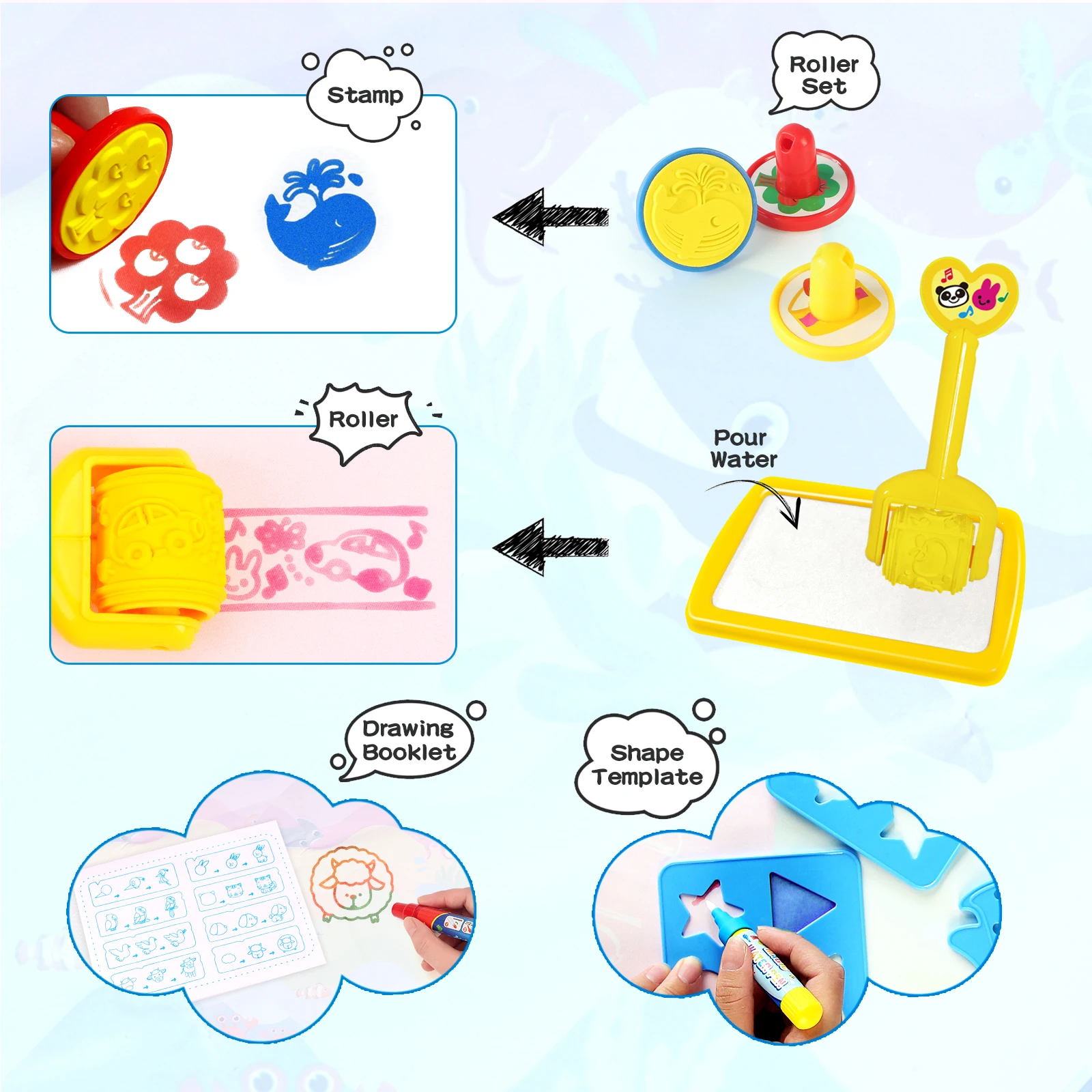 Kids Magic Water Tekening Mat Coloring Doodle met herbruikbare Magic Pennen Montessori Speelgoed Schilderbord Educatief speelgoed Kindergeschenken