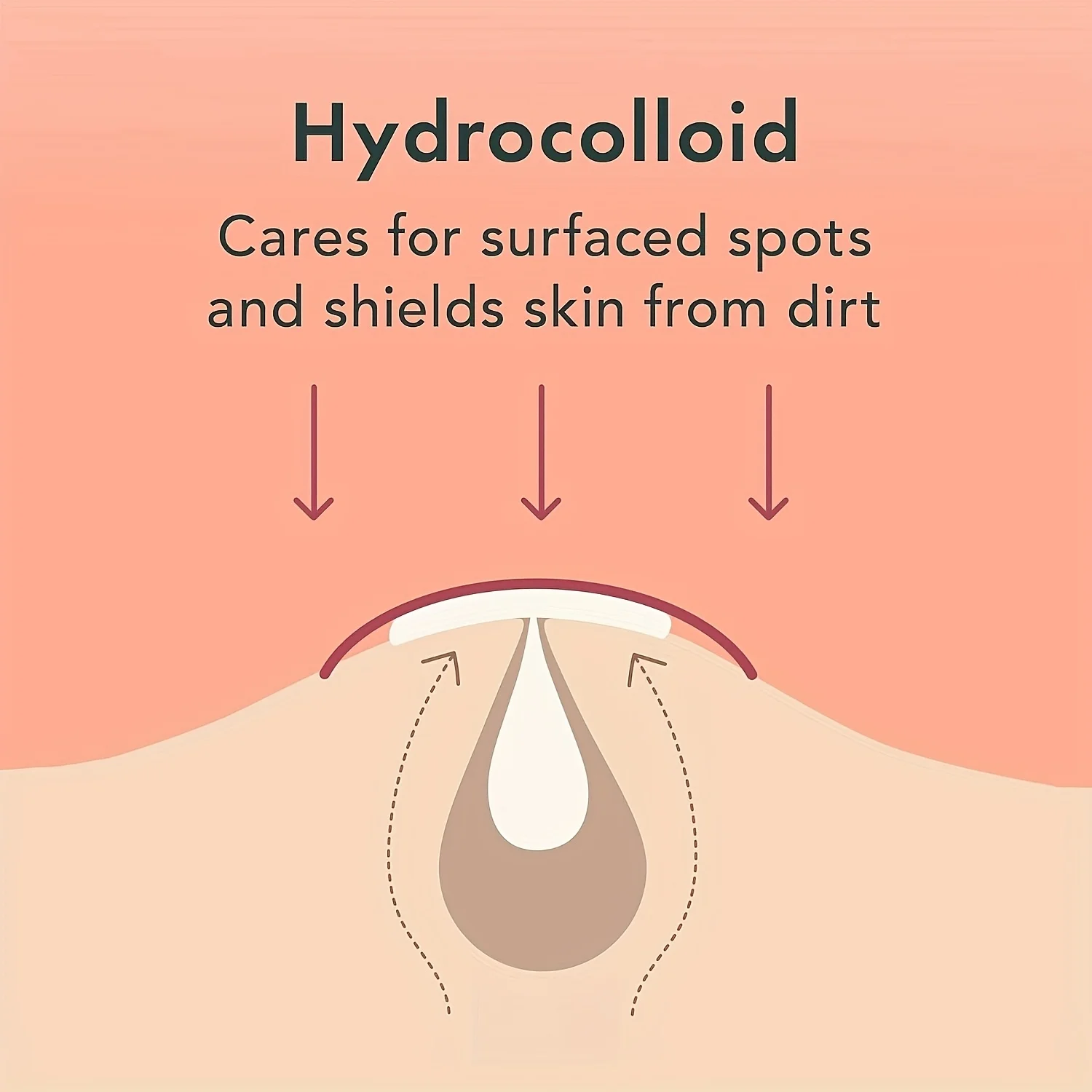 36 قطعة من رقع حب الشباب المهدئة للبشرة - تقنية الغروانية المائية تعالج بلطف العيوب، حماية غير مرئية. #6