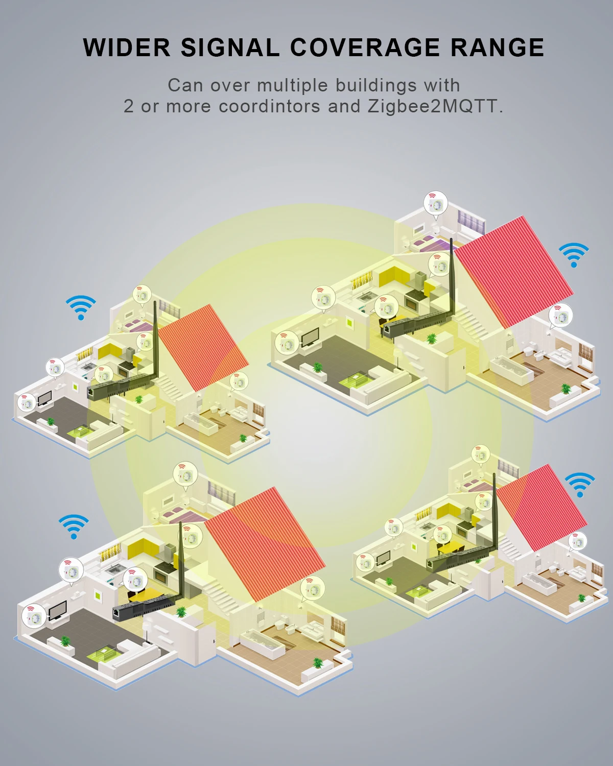 SLZB-06 sans Poe basé CC2652P Zigbee 3.0 vers Ethernet, USB et adaptateur WiFi, fonctionne avec Zigbee2MQTT, ZHA,Home Assistant