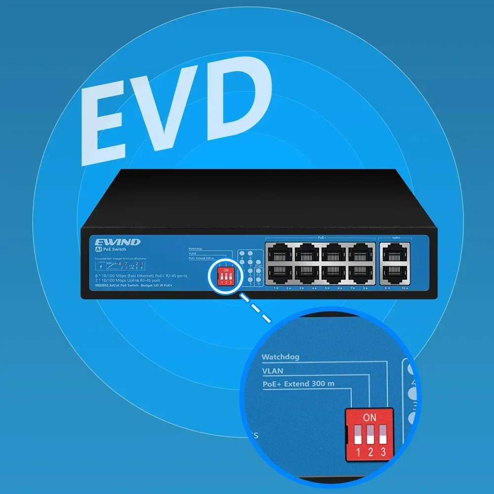 Conmutador POE rápido, 4/8 puertos, Ethernet de 10/100Mbps con 2 enlace ascendente RJ45 AI inteligente para cámara IP, dispositivo de red AP inalámbrico