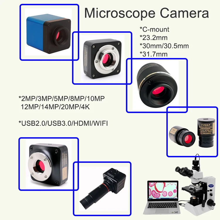 Olympus Mikroskop auf Canon Nikon SLR Kamera Adapter SLR Bajonett Adapter für Trinokular Mikroskop Olympus CX BX CKX SZX Serie – Detail 10