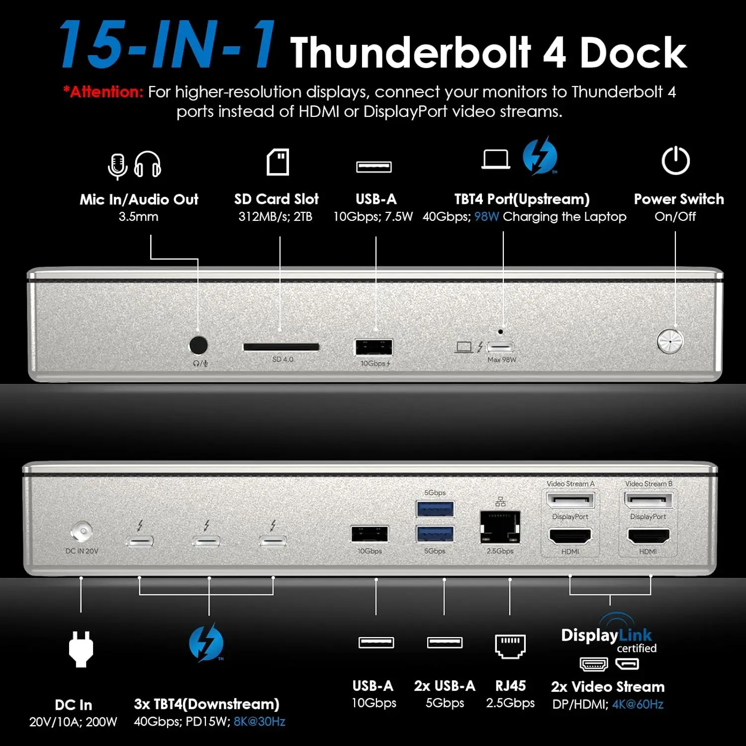 4 قاعدة مع شحن 100 وات، محطة إرساء رباعية 4K@60 هرتز، 3 منافذ Thunderbolt 4 منافذ، إيثرنت 2.5 جيجا، شعبية جديدة