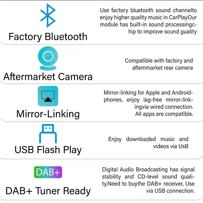 CarPlay Wireless Apple Car Play Android Auto Mirroring Interface for BMW EVO CCC CIC NBT E90 F20 F30 X5 E70 X3 X1 Coupe - Image 5