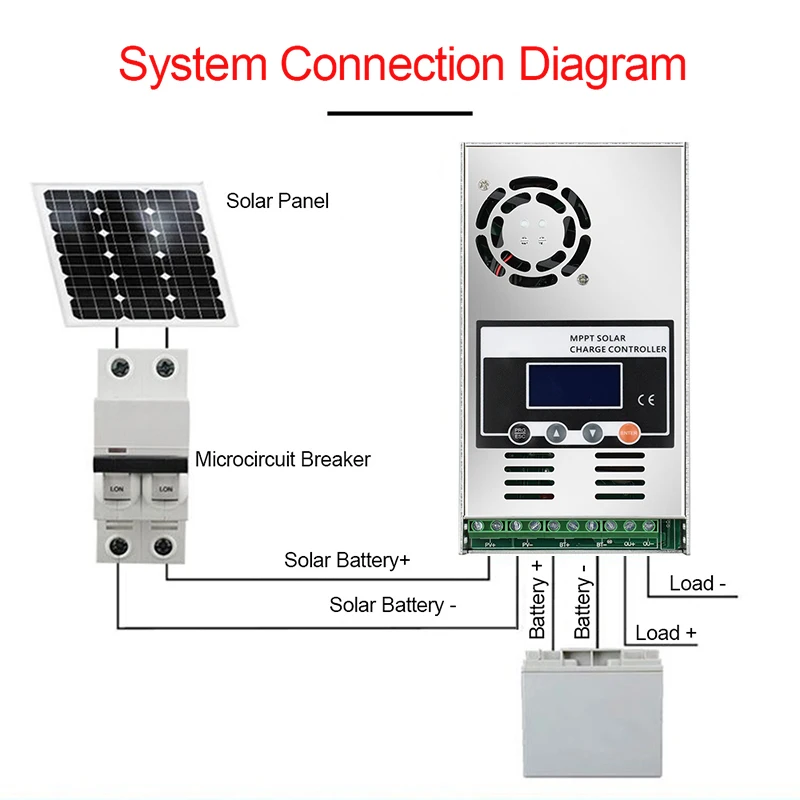 Imagem -02 - Controlador Carga Solar Mppt Controlador de Carga Solar Mppt 60a Ecgsolax Mppt Controlador de Carga Solar Regulador de Carga Max pv 150vdc para Lifepo4 Chumbo Ácido 60a 24v 12v 48v Controlador de Carga 60a Mppt