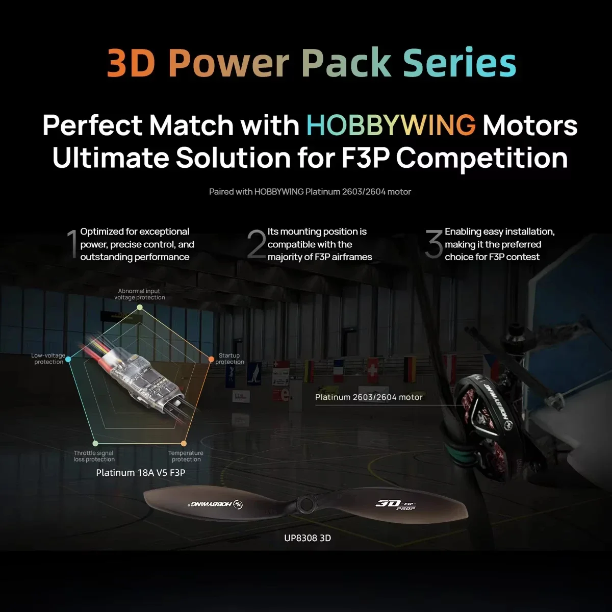 AvaCoreHobbywing 3D Power Pack Series F3P -3D-COMBO 2604-1500KV motor Plastic Indoor Competition RC Plane Airplane Fixed wing ai