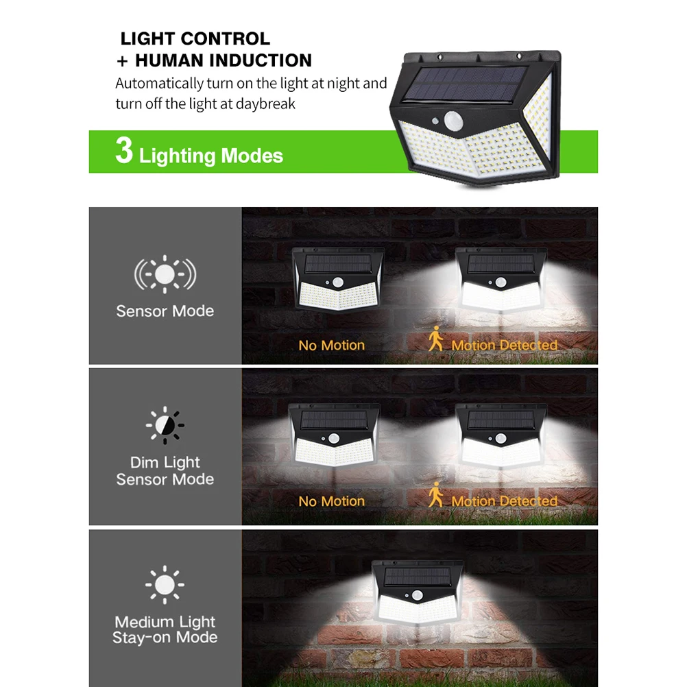 

Solar Wall Light Outdoor LED Motion Sensor Lighting for Garden Patio Deck Fence Driveway Pathway Human Sensor Lamp Weatherproof