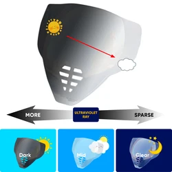 Lentilles de visière photochromiques pour casque de moto, qui assombrissent et éliminent automatiquement la visière du casque pour Icon Airflite