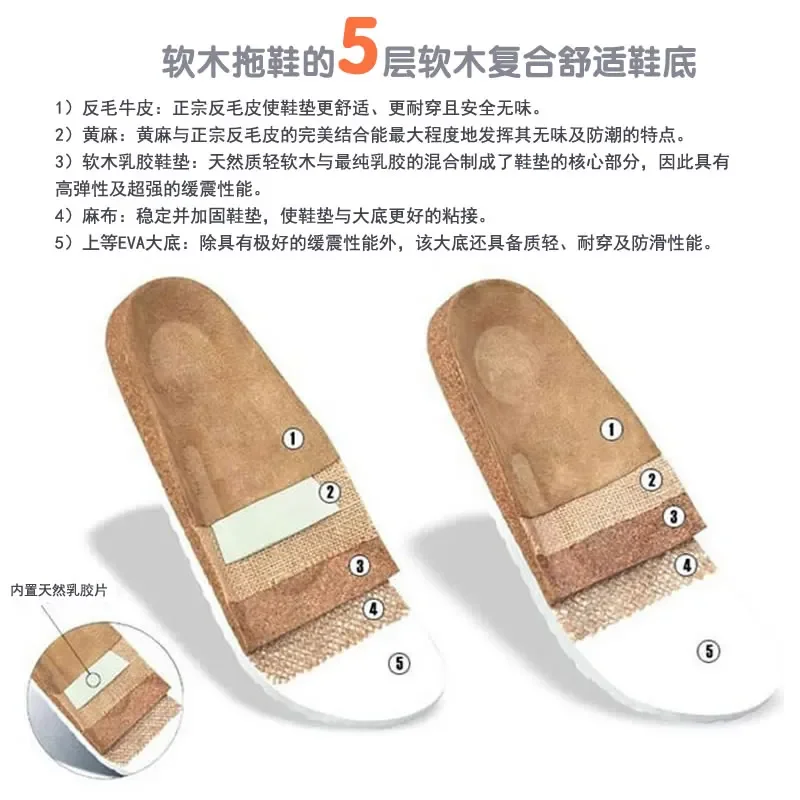 Fashion Women men Slippers Flip Flops Summer Beach Cork Shoes Slides Girls Flats Sandals Casual Shoes Mixed Colors 35-45 - view 4
