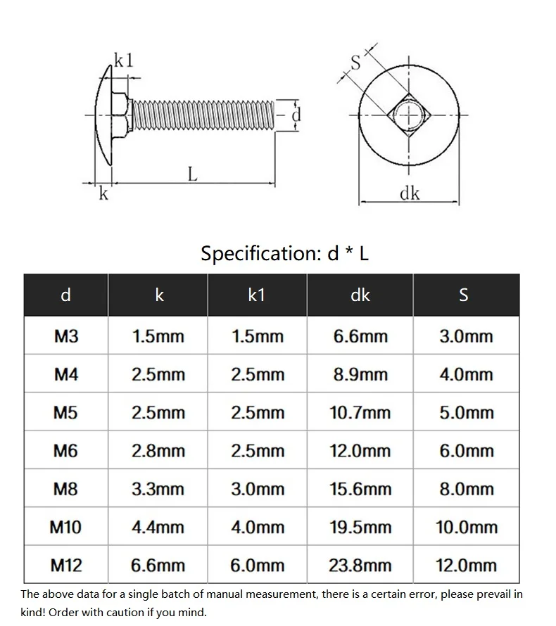 Beicai M3 M4 M5 M6 M8 M10 M12 Black 304 Stainless Steel Carriage Bolts Round Square Neck Screws