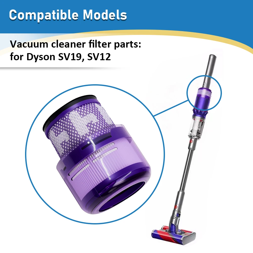 Post Filters Parts For Dyson SV19 Omni-glide Vacuum Cleaner Accessories Hepa Filter Part (965241-01) Replacement