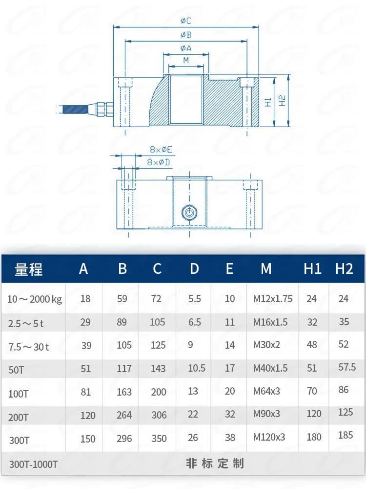 Weighing sensor JLBU-1 pressure weight gravity force measurement high accuracy 500t tensile load