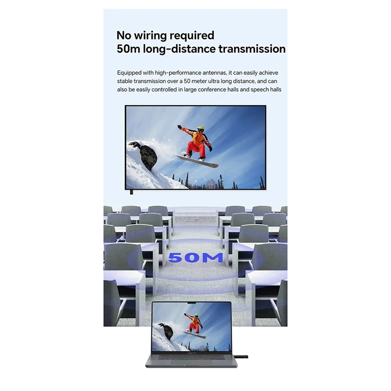 50M Wireless -Compatible Extender Video Transmitter and Receiver 1080P Share Mirror Adapter for PC Notebook TV-A19I