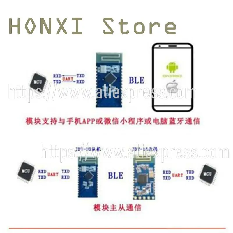 1 buah JDY-33 mode ganda SPP3.0 + BLE4.2 mendukung android bluetooth modul IOS passsejuk komunikasi dari mesin