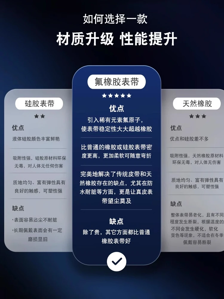 مناسبة لحزام ساعة Casio G-SHOCK المطاطي الفلوري GM110 GM2100 GA110GA900 المعدل #4