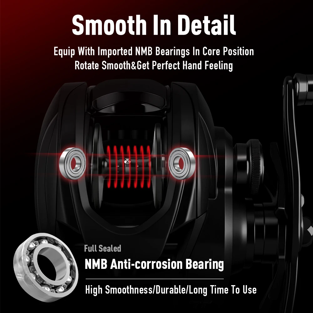 Kingdom MACRO Monster Baitcasting Reel 6.6:1 Gear Ratio 13KG Max Drag 7+1BB Aluminum Frame Reel For Freshwater Saltwater Fishing