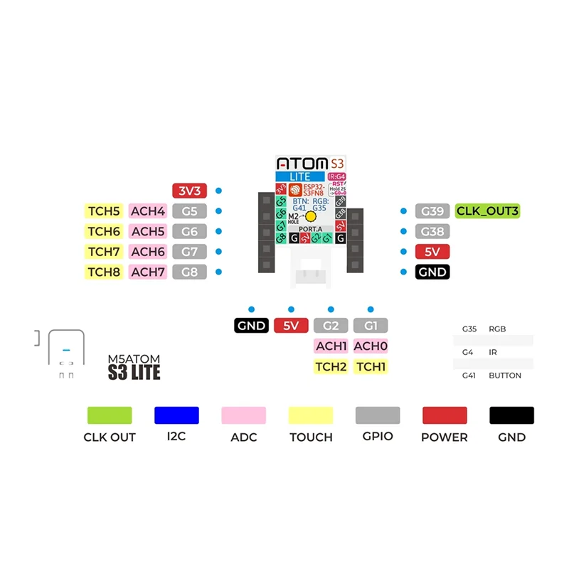 

FFYY-ATOMS3 Lite ESP32S3 Комплект разработки Iot, интеграция AI, беспроводное программирование для обучения и прототипирования