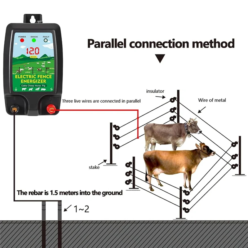 

AK25-Electronic Fence Charger For Livestock 10KM Electronic Fence Charger High Voltage Controller For Sheep Cattle EU-Plug
