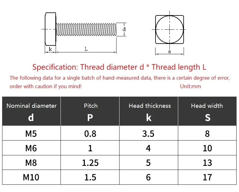 5 Stuks M6 X 140 Mm Roestvrijstalen Draadstang – 304 RVS, Schroefdraad M6, Corrosiebestendig, Universeel Voor DIY & Montage