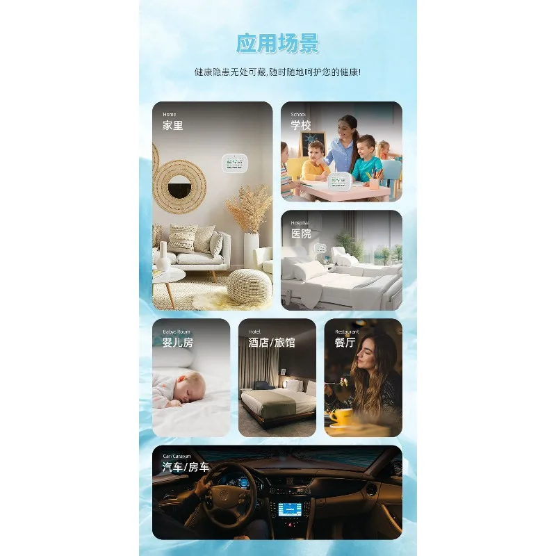 10-In-1 Air Quality…