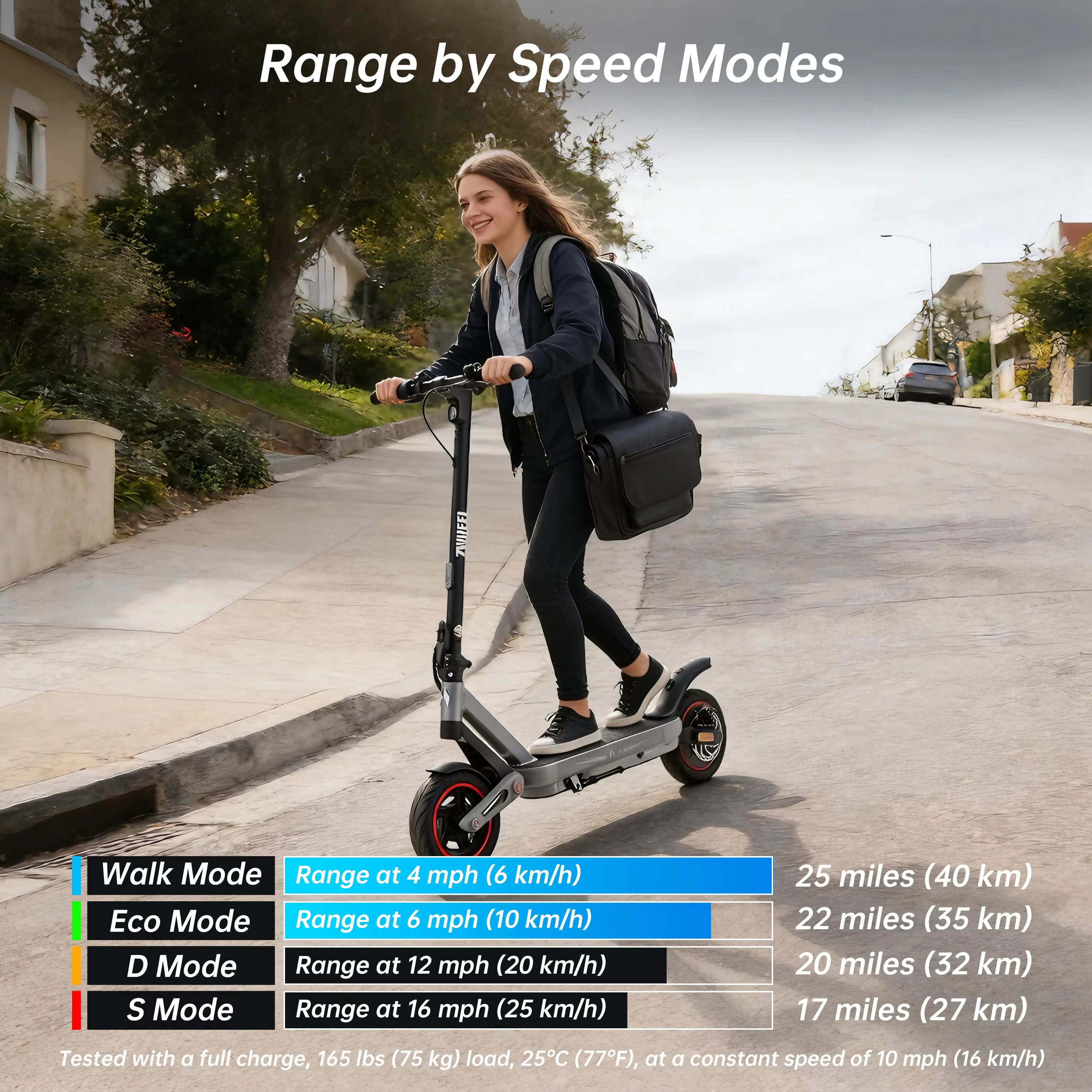 800W Electric Scooter for Adults, 25 MPH Max Speed, 52 Miles Long Range, 36V 10Ah Battery, 10" All-Terrain Off-Road Tires, Foldable Commuter E-Scooter for City Riding, Daily Travel and Outdoor Use view 2