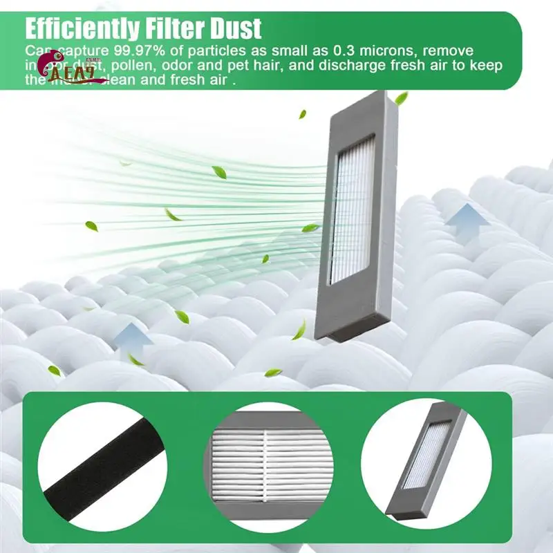 

AEA9-Vacuum Cleaner Accessory Set For Yeedi Vac 2 Pro/Vac Max/Vac Hybrid/Vac Station, For Ecovacs T8 /N8 /N8 Pro