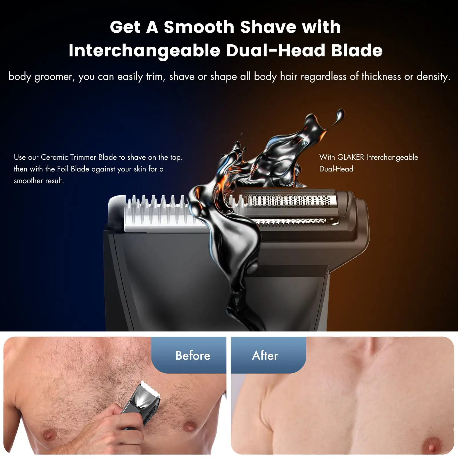 Manscape Trimmer for Men, Dual-Head Pubic Electric Razor, Groin Ball Shaver for Men, IPX7 Waterproof,Gifts for Him Dad image 2