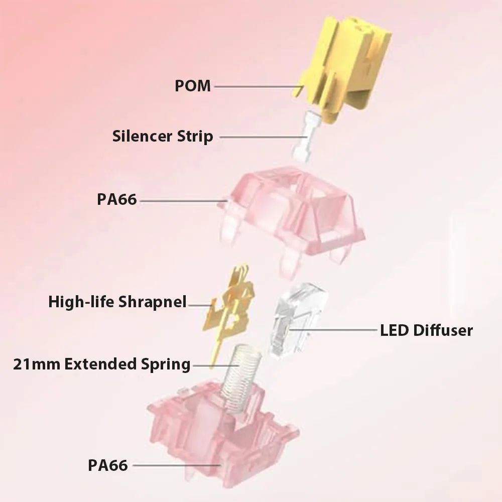 لوحة مفاتيح ميكانيكية مفتاح V2, Lubed, عسل, خوخ, مفاتيح V3, خطي اللمس, فقرة 5Pin, محور مبادلة ساخنة, ديي