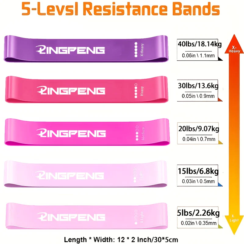 Spannungsband, elastisches Band, Yoga-Fitness, formende Beine, Kernübung, Krafttrehabilitationstraining, kreisförmiger Widerstandskreis – Detail 2