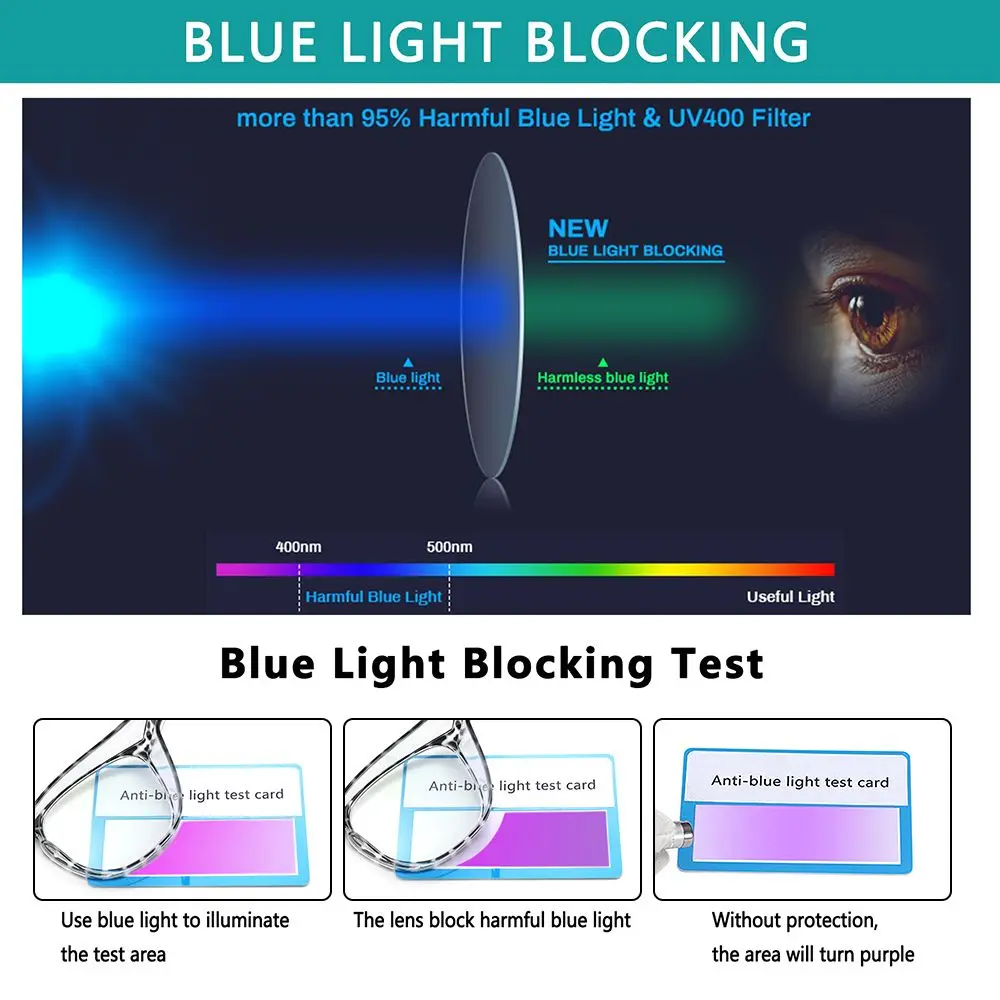 Dust-proof UV400 Protection Anti-saliva Anti-fog Blue Light Blocking Glasses Safety Glasses Anti Pollen Goggles