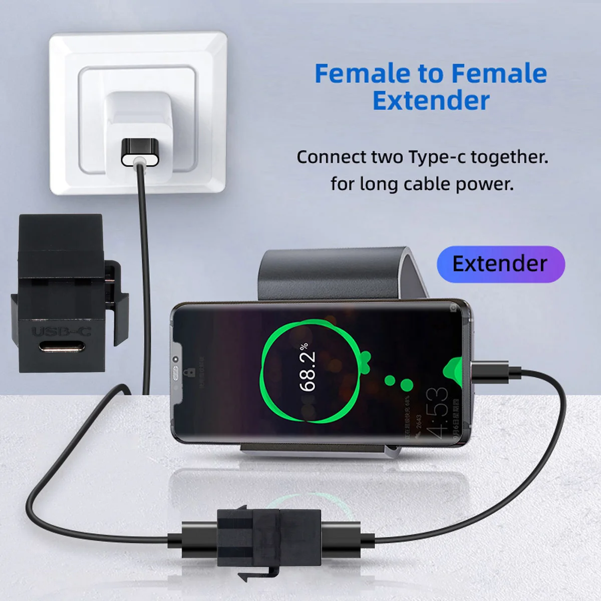Cablec USB-C Female ke tipe-c Female USB2.0 ekstensi Keystone Jack Coupler Adapter untuk dinding Panel plat kabel USB